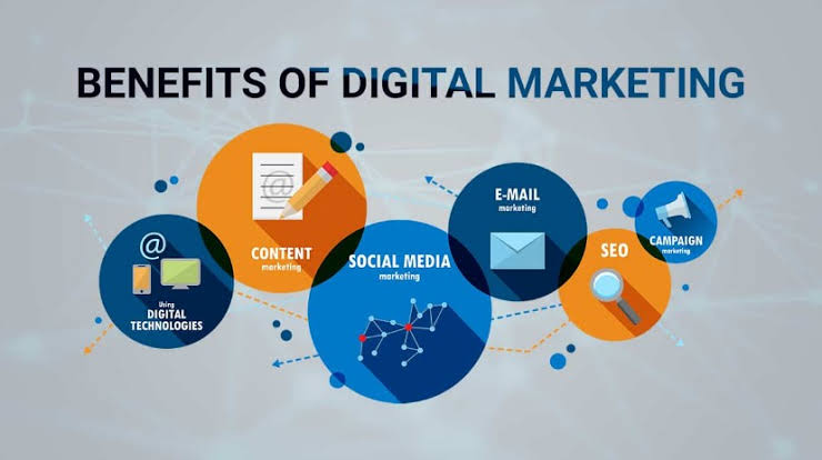 Digital Marketing- What Is It and How Does It Benefit a Business?